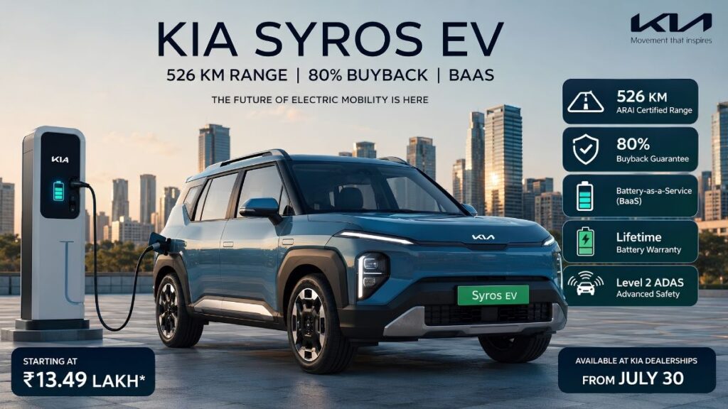 Kia Syros EV electric SUV with 526 km range and Battery-as-a-Service launched in India