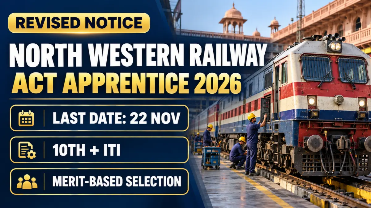 North Western Railway Apprentice Recruitment 2026: 2,008 Advertised Slots, Apply by 22 November